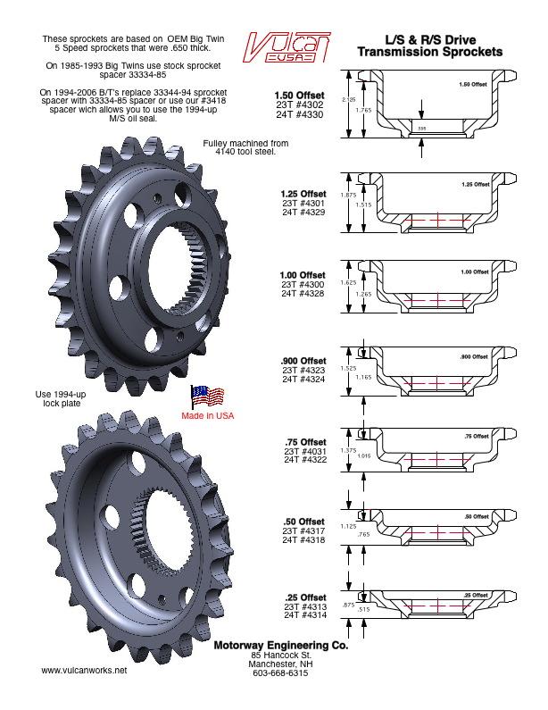 Harley Drive Belt Size Chart