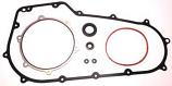Primary Gasket and Seal Kit for 2006-2017 Dyna and Softail
